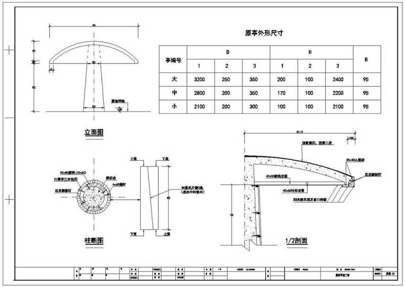 <a href=https://www.yitu.cn/sketchup/ertong/index.html target=_blank class=infotextkey>儿童</a><a href=https://www.yitu.cn/sketchup/gongyuanjingguan/index.html target=_blank class=infotextkey><a href=https://www.yitu.cn/su/6806.html target=_blank class=infotextkey>公园</a>景观</a>改造<a href=https://www.yitu.cn/su/7590.html target=_blank class=infotextkey>设计</a>景施CAD<a href=https://www.yitu.cn/su/7937.html target=_blank class=infotextkey>图纸</a>