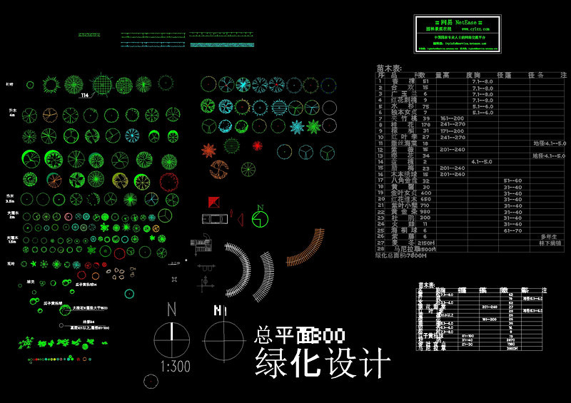 园林图块cad<a href=https://www.yitu.cn/su/7937.html target=_blank class=infotextkey>图纸</a>