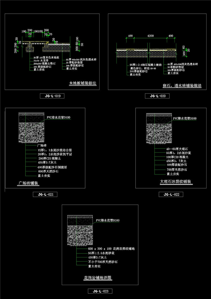 园路基础CAD景观<a href=https://www.yitu.cn/su/7937.html target=_blank class=infotextkey>图纸</a>