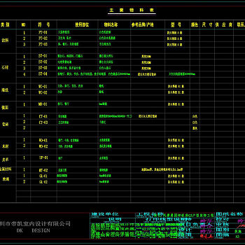 G3户型样板房材料表cad图纸