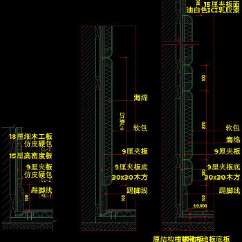 墙身硬包软包结构cad图纸