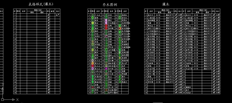 CAD<a href=https://www.yitu.cn/sketchup/zhiwu/index.html target=_blank class=infotextkey><a href=https://www.yitu.cn/su/7836.html target=_blank class=infotextkey>植物</a></a>苗木表