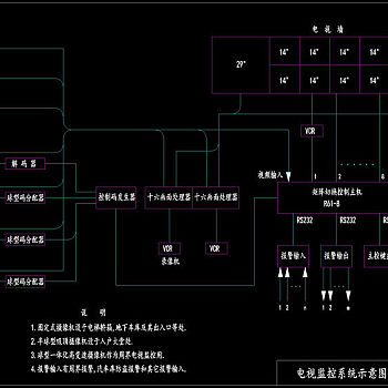 电视监控系统示意图cad图纸