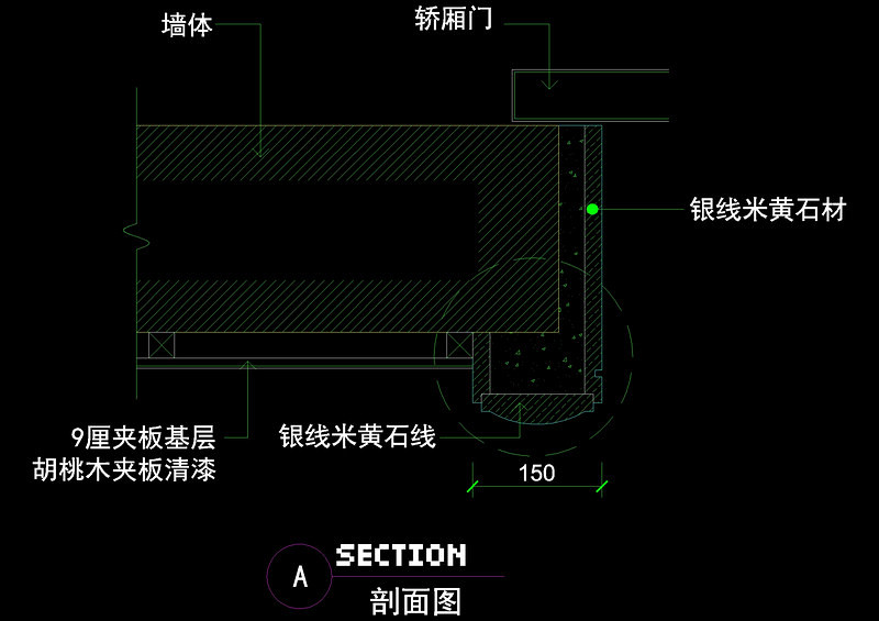 剖面cad图块