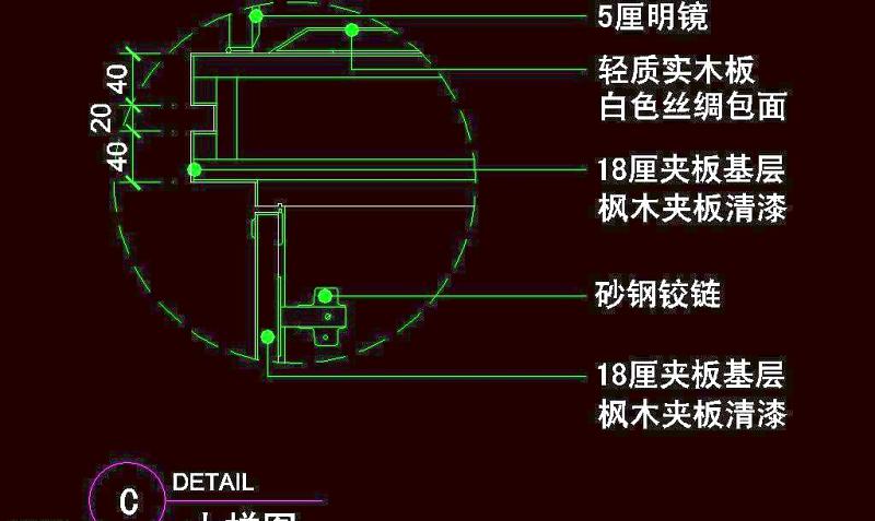 CAD之化妆道具店面布置