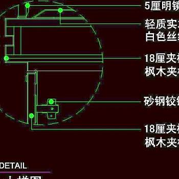 CAD之化妆道具店面布置