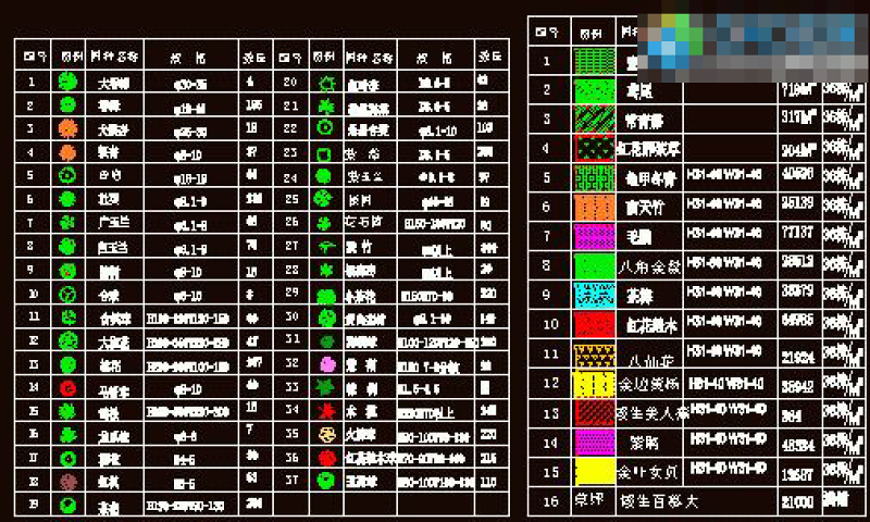 <a href=https://www.yitu.cn/sketchup/huayi/index.html target=_blank class=infotextkey>花</a>卉常用CAD图块