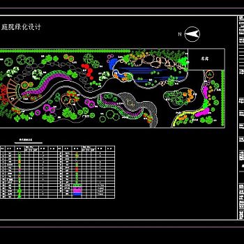 庭院绿化设计cad设计施工图纸
