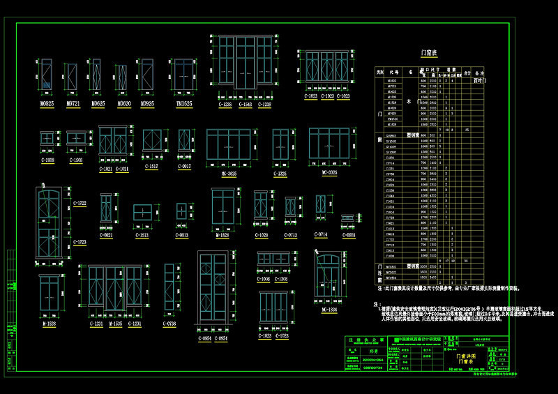 门<a href=https://www.yitu.cn/sketchup/chuang/index.html target=_blank class=infotextkey>窗</a>详图门<a href=https://www.yitu.cn/sketchup/chuang/index.html target=_blank class=infotextkey>窗</a>表cad<a href=https://www.yitu.cn/su/7937.html target=_blank class=infotextkey>图纸</a>