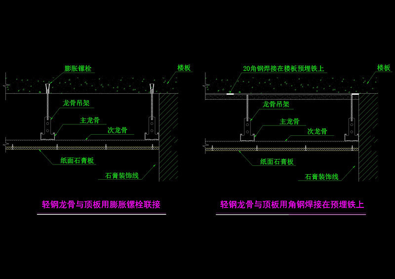 轻钢<a href=https://www.yitu.cn/su/7536.html target=_blank class=infotextkey>龙</a>骨与顶板节点cad<a href=https://www.yitu.cn/su/7937.html target=_blank class=infotextkey>图纸</a>