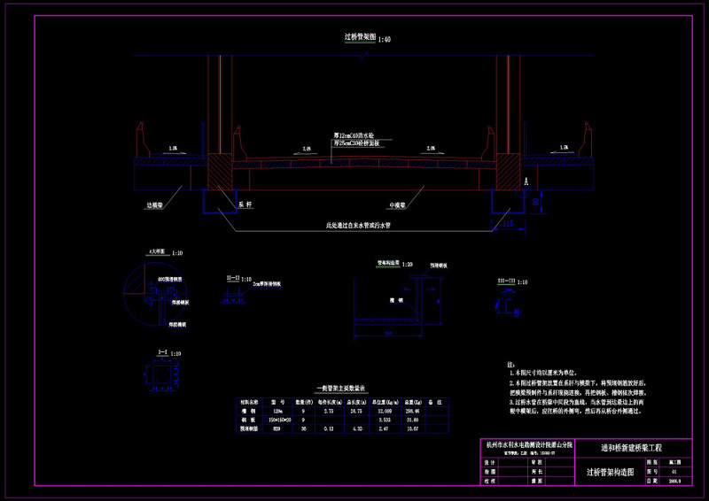 过<a href=https://www.yitu.cn/su/8137.html target=_blank class=infotextkey>桥</a>管架构造图cad<a href=https://www.yitu.cn/su/7937.html target=_blank class=infotextkey>图纸</a>