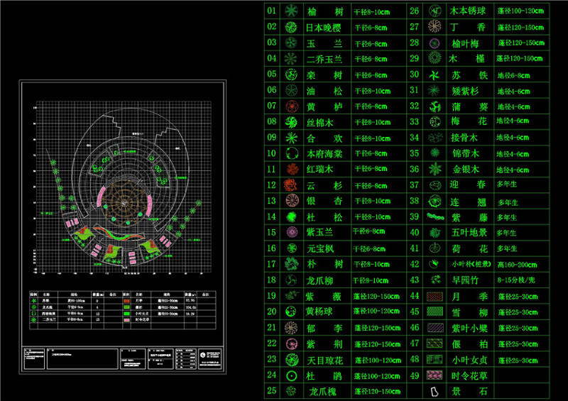 <a href=https://www.yitu.cn/su/7920.html target=_blank class=infotextkey>观景<a href=https://www.yitu.cn/su/8010.html target=_blank class=infotextkey>平台</a></a>种CAD景观<a href=https://www.yitu.cn/su/7937.html target=_blank class=infotextkey>图纸</a>