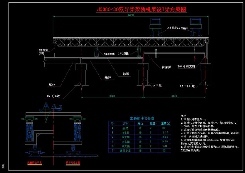 架<a href=https://www.yitu.cn/su/8137.html target=_blank class=infotextkey>桥</a>机cad结构<a href=https://www.yitu.cn/su/7937.html target=_blank class=infotextkey>图纸</a>