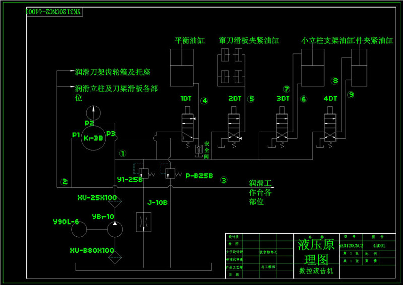 液压原理图cad机械工业<a href=https://www.yitu.cn/su/7937.html target=_blank class=infotextkey>图纸</a>