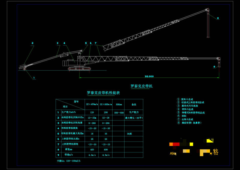 罗泰克皮带机CAD机械<a href=https://www.yitu.cn/su/7937.html target=_blank class=infotextkey>图纸</a>