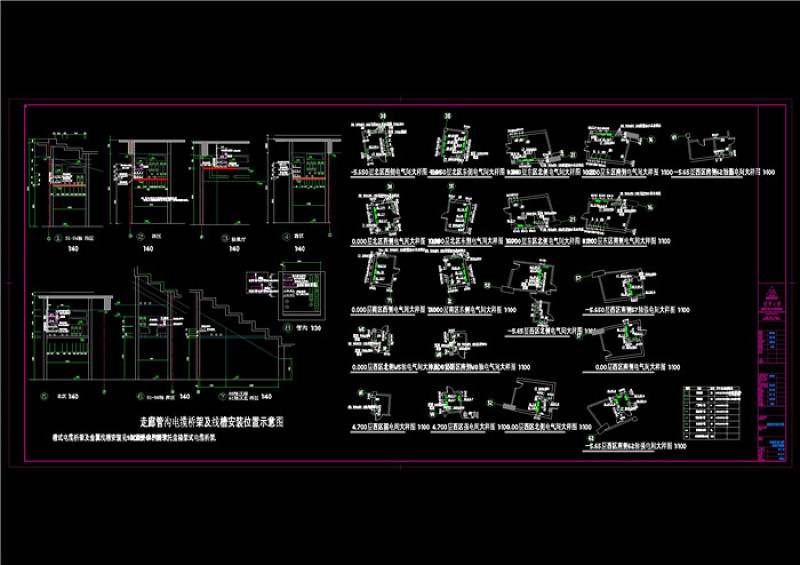 <a href=https://www.yitu.cn/sketchup/diantizoulang/index.html target=_blank class=infotextkey>走廊</a>及配电间大样CAD<a href=https://www.yitu.cn/su/7937.html target=_blank class=infotextkey>图纸</a>