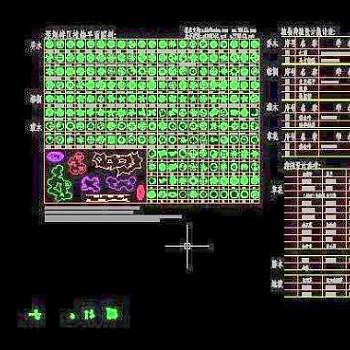 CAD园林植物素材图块