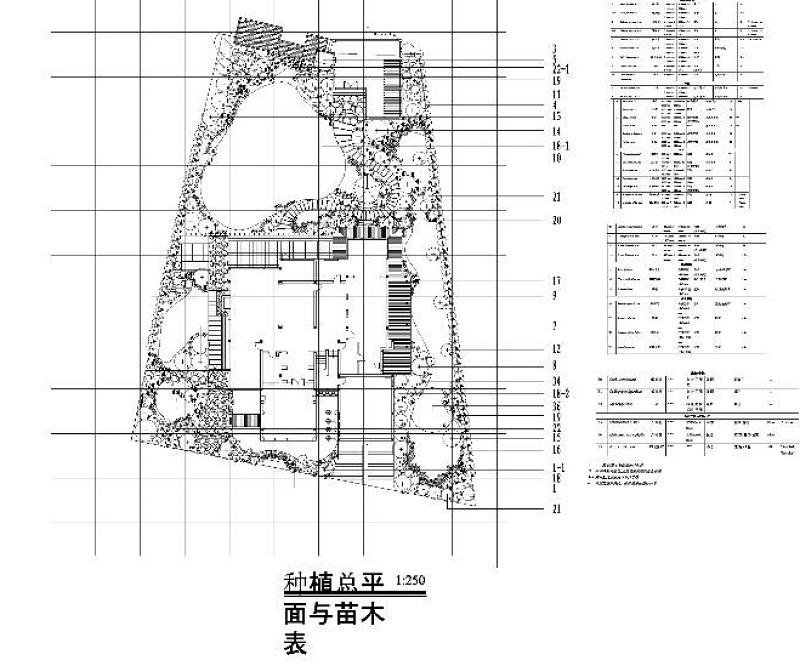 <a href=https://www.yitu.cn/su/7589.html target=_blank class=infotextkey>庭院</a><a href=https://www.yitu.cn/su/7558.html target=_blank class=infotextkey>绿化</a>CAD图库