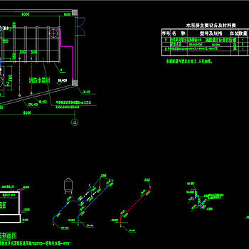屋顶水箱间详图CAD图纸