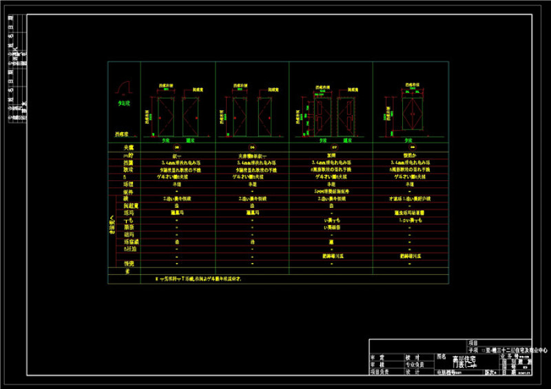 规划素材CAD<a href=https://www.yitu.cn/su/7937.html target=_blank class=infotextkey>图纸</a>