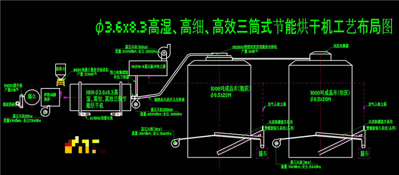 粉煤灰烘干分选<a href=https://www.yitu.cn/su/6997.html target=_blank class=infotextkey>工艺</a>布局图CAD机械<a href=https://www.yitu.cn/su/7937.html target=_blank class=infotextkey>图纸</a>