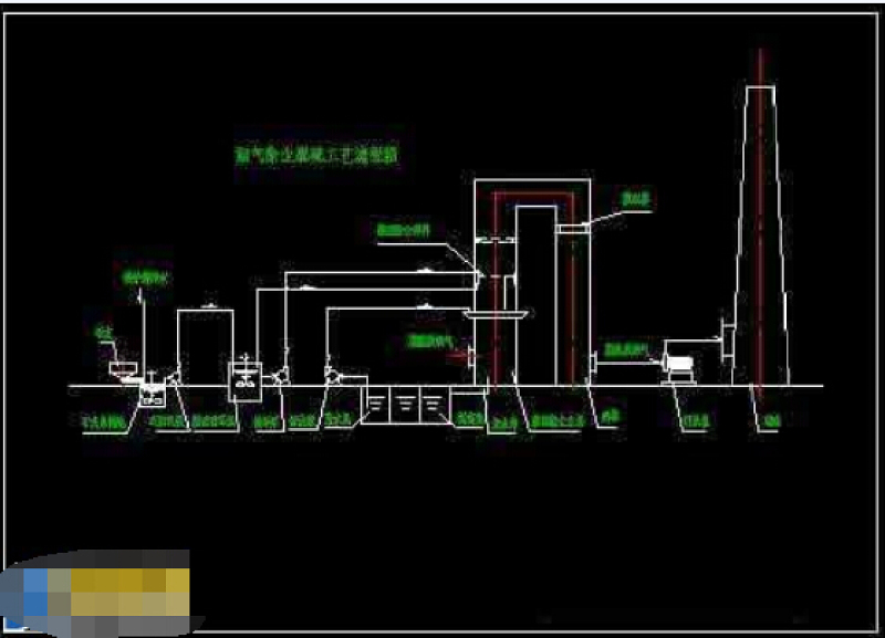 锅炉烟气脱硫系统整套cad施工<a href=https://www.yitu.cn/su/7590.html target=_blank class=infotextkey>设计</a><a href=https://www.yitu.cn/su/7937.html target=_blank class=infotextkey>图纸</a>