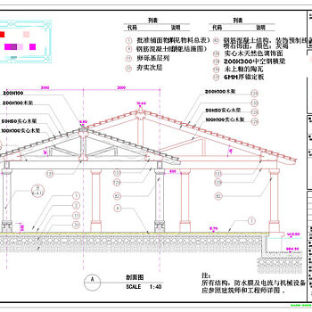 园亭建筑设计CAD景观图纸