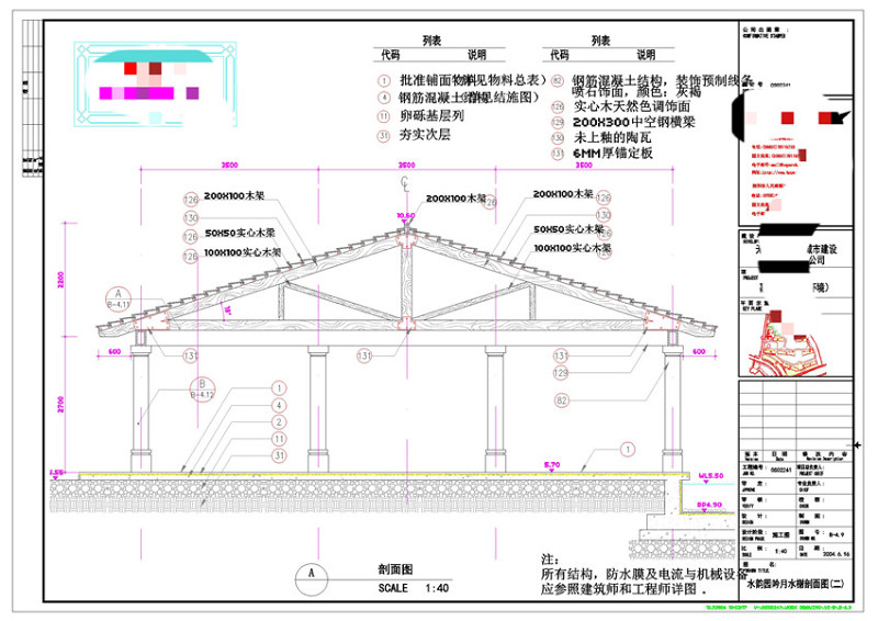 园<a href=https://www.yitu.cn/su/7053.html target=_blank class=infotextkey>亭</a><a href=https://www.yitu.cn/su/7590.html target=_blank class=infotextkey>设计</a>CAD景观<a href=https://www.yitu.cn/su/7937.html target=_blank class=infotextkey>图纸</a>