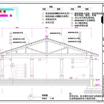 园亭设计CAD景观图纸