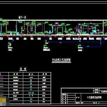 小区住宅污水处理工艺cad施工设计图纸