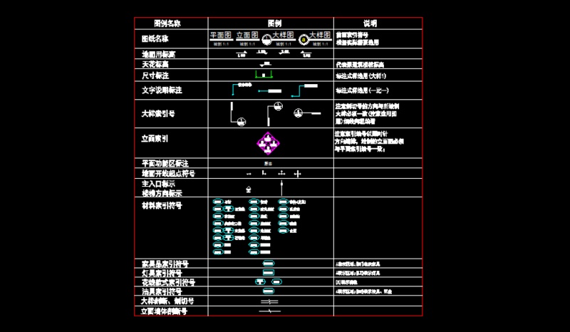 CAD<a href=https://www.yitu.cn/su/8082.html target=_blank class=infotextkey>资料</a>图片