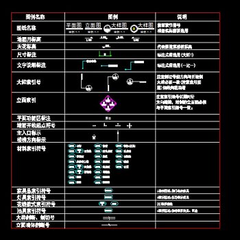 CAD资料图片