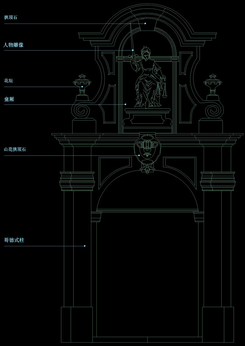 <a href=https://www.yitu.cn/su/8194.html target=_blank class=infotextkey>欧式大门</a>cad图块