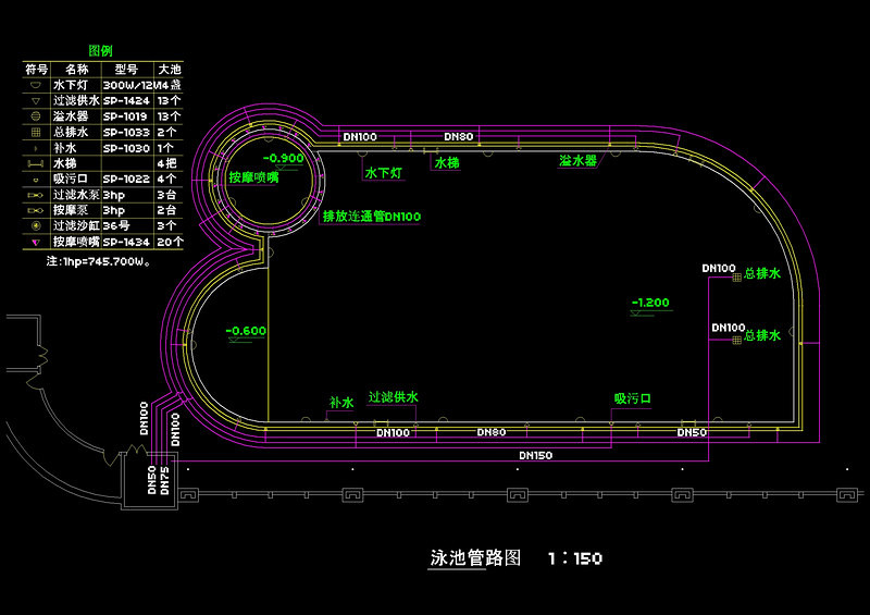 <a href=https://www.yitu.cn/su/6797.html target=_blank class=infotextkey>泳池</a>管路cad<a href=https://www.yitu.cn/su/7937.html target=_blank class=infotextkey>图纸</a>