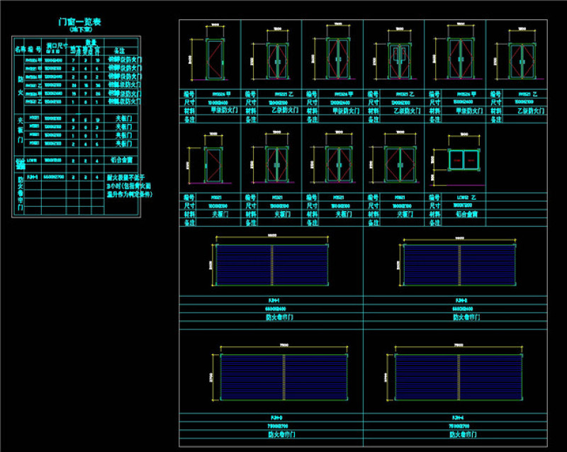 门<a href=https://www.yitu.cn/sketchup/chuang/index.html target=_blank class=infotextkey>窗</a>表CAD<a href=https://www.yitu.cn/su/7937.html target=_blank class=infotextkey>图纸</a>