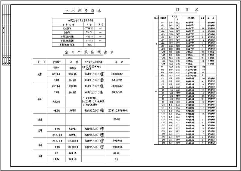 秀枫<a href=https://www.yitu.cn/su/8101.html target=_blank class=infotextkey>山</a>庄小高层建筑<a href=https://www.yitu.cn/su/7590.html target=_blank class=infotextkey>设计</a>图