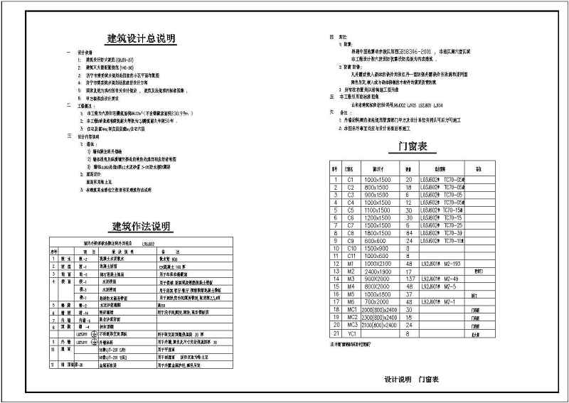 某高层<a href=https://www.yitu.cn/su/7460.html target=_blank class=infotextkey>宿舍</a><a href=https://www.yitu.cn/su/8159.html target=_blank class=infotextkey>楼</a>建筑<a href=https://www.yitu.cn/su/7590.html target=_blank class=infotextkey>设计</a>图