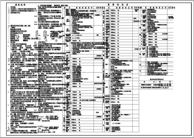 某<a href=https://www.yitu.cn/su/7637.html target=_blank class=infotextkey>框架</a>结构商住<a href=https://www.yitu.cn/su/8159.html target=_blank class=infotextkey>楼</a>全套建施图附效果图