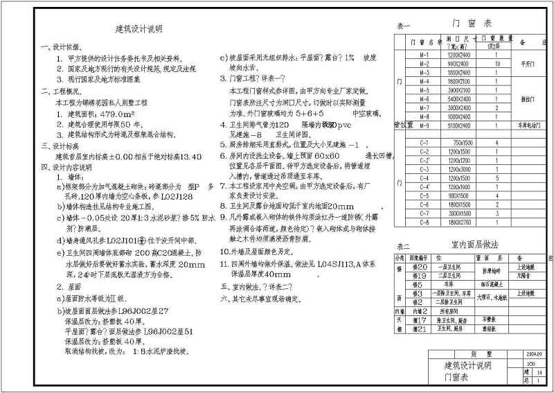 某混合结构美式别墅全套建筑施工图