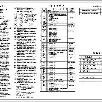 某三层框架结构别墅全套建施图