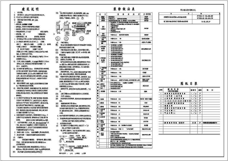 某三层<a href=https://www.yitu.cn/su/7637.html target=_blank class=infotextkey>框架</a>结构别墅全套建施图