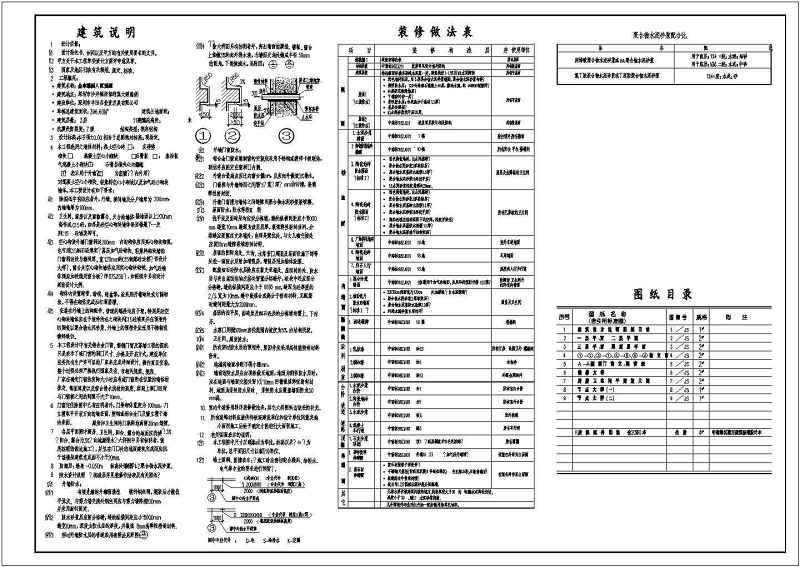 某三层<a href=https://www.yitu.cn/su/7637.html target=_blank class=infotextkey>框架</a>结构别墅全套建施图