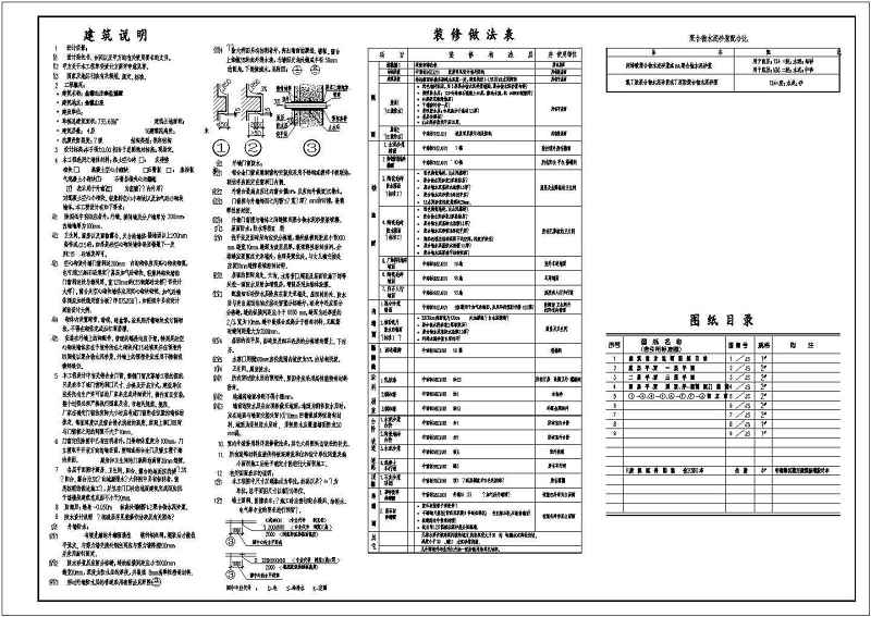 某三层<a href=https://www.yitu.cn/su/7637.html target=_blank class=infotextkey>框架</a>结构别墅全套建施图