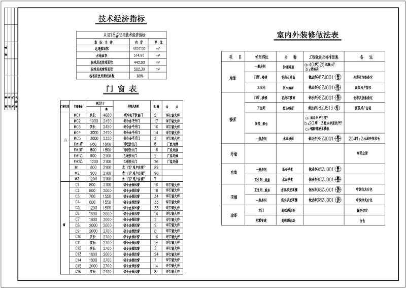 秀枫<a href=https://www.yitu.cn/su/8101.html target=_blank class=infotextkey>山</a>庄小高层建筑<a href=https://www.yitu.cn/su/7590.html target=_blank class=infotextkey>设计</a>图