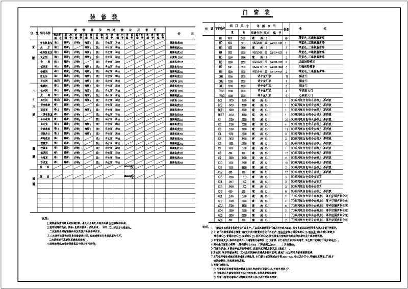 某<a href=https://www.yitu.cn/su/7637.html target=_blank class=infotextkey>框架</a>结构艺术<a href=https://www.yitu.cn/su/8159.html target=_blank class=infotextkey>楼</a>全套建施图