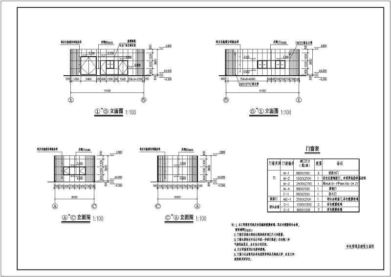 某<a href=https://www.yitu.cn/su/6987.html target=_blank class=infotextkey>变电</a>站管理房全套建筑结构给排<a href=https://www.yitu.cn/su/5628.html target=_blank class=infotextkey>水</a>施工图