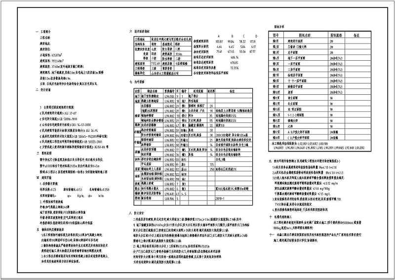 某小高层住宅建筑<a href=https://www.yitu.cn/su/7590.html target=_blank class=infotextkey>设计</a>图