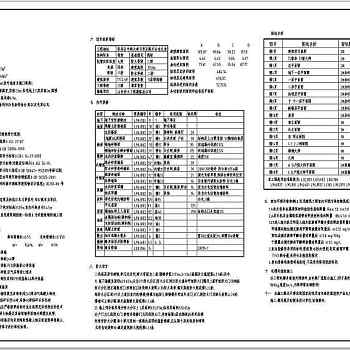 某小高层住宅建筑设计图