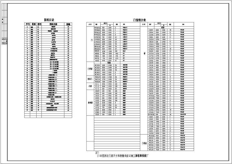 某<a href=https://www.yitu.cn/su/7987.html target=_blank class=infotextkey>小区</a>高层住宅<a href=https://www.yitu.cn/su/8159.html target=_blank class=infotextkey>楼</a>建筑<a href=https://www.yitu.cn/su/7590.html target=_blank class=infotextkey>设计</a><a href=https://www.yitu.cn/su/7937.html target=_blank class=infotextkey>图纸</a>（全套）