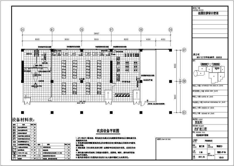 某<a href=https://www.yitu.cn/sketchup/yiyuan/index.html target=_blank class=infotextkey><a href=https://www.yitu.cn/su/7276.html target=_blank class=infotextkey>医院</a></a>扩建项目机房装修电气、装修施工图